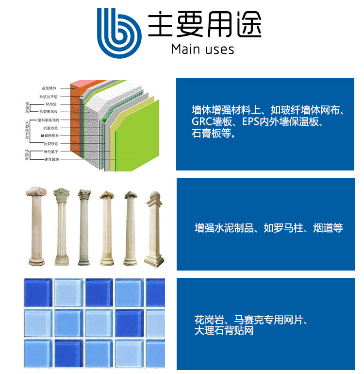 玻璃纖維網(wǎng)格布、自粘帶的主要用途-1