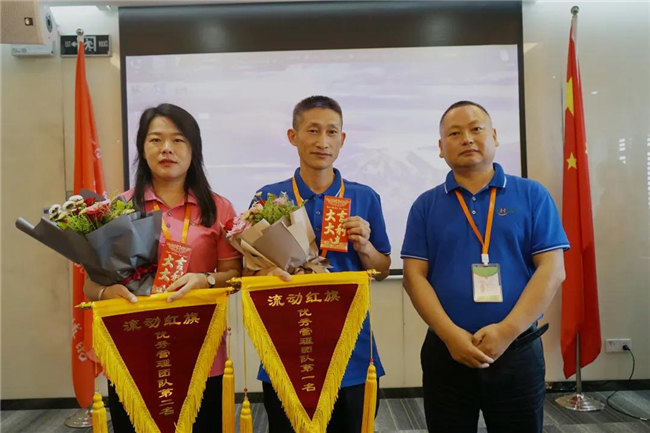 賦能團(tuán)隊(duì)激活力，創(chuàng)新服務(wù)贏市場！——廣東博皓2020年上半年經(jīng)營工作會議  -16