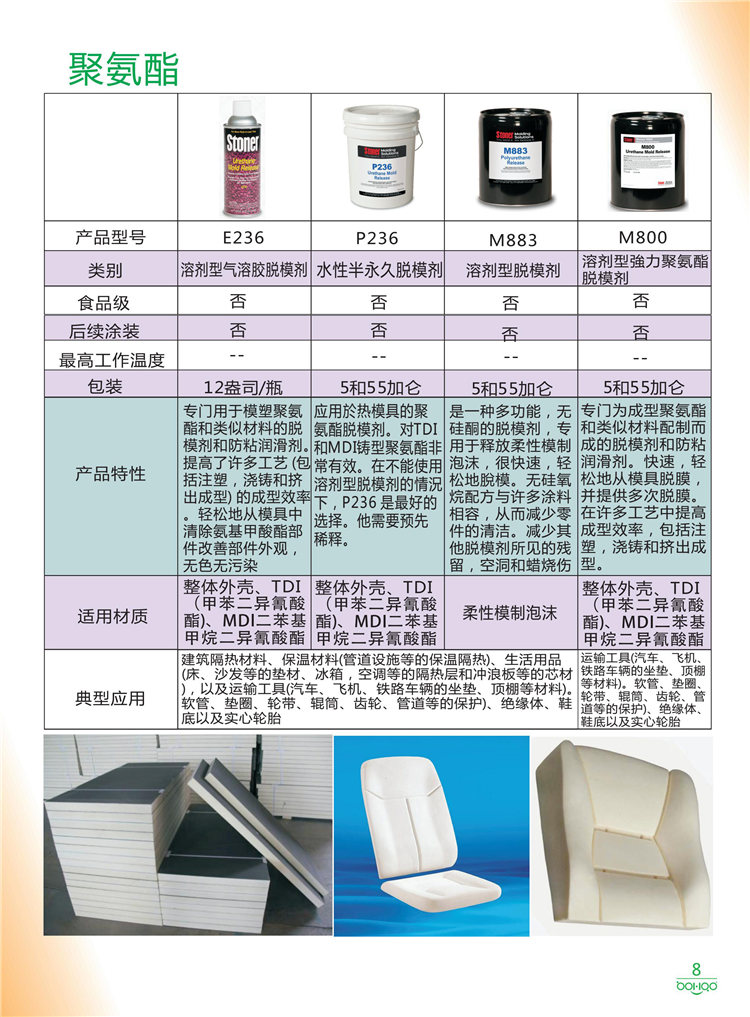 美國Stoner產品畫冊：塑料、聚氨酯、復合材料、橡膠制品等行業(yè)助劑（脫膜劑、清潔劑、防銹劑 、除油劑、潤滑劑、助流劑等）-8