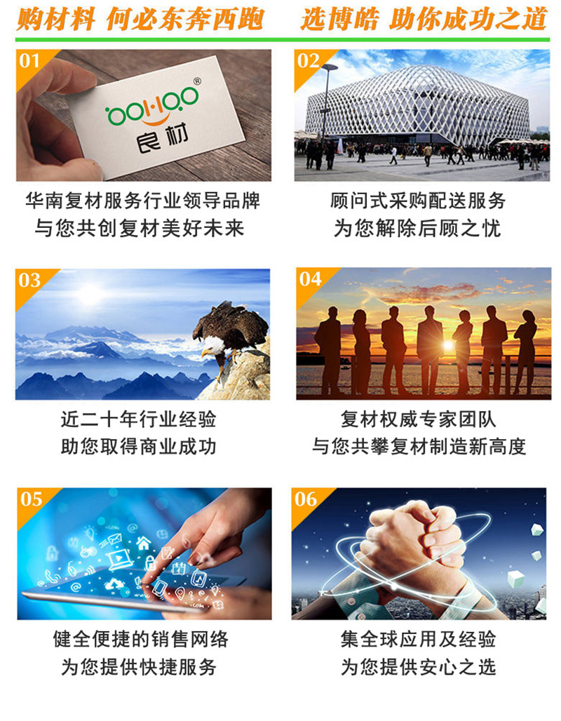 購買玻璃纖維復(fù)合材料，何必東奔西跑，選擇廣東博皓，助你成功之道