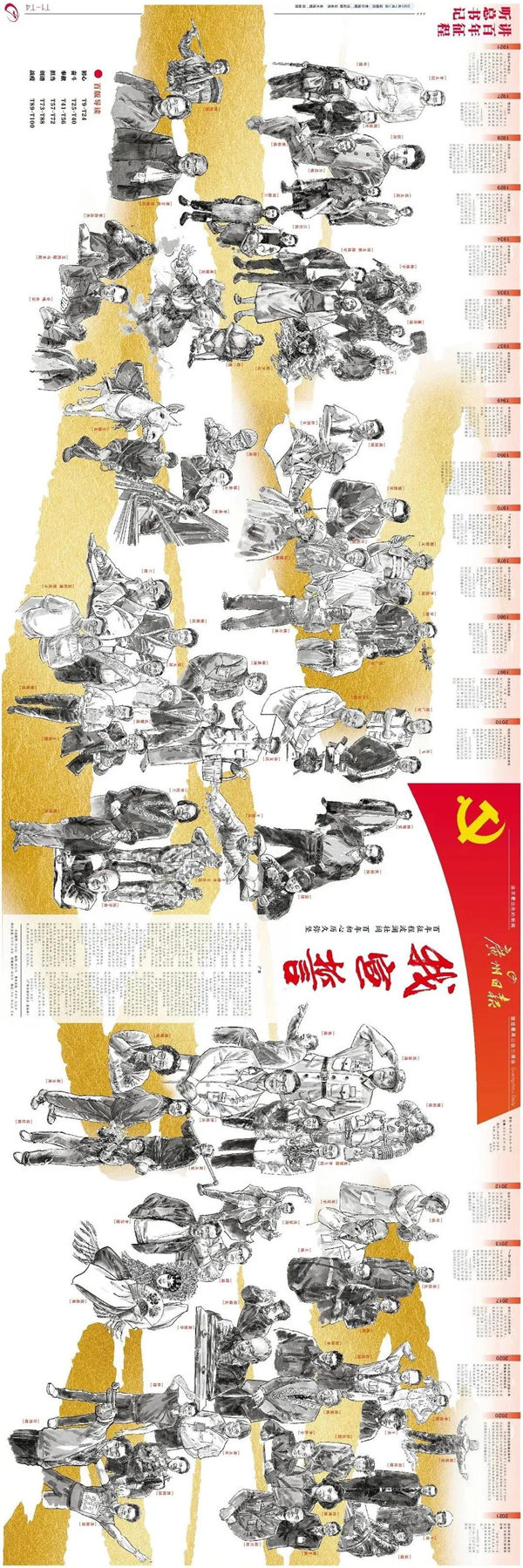 建黨百年丨歲月見初心，平安闊步向前行！