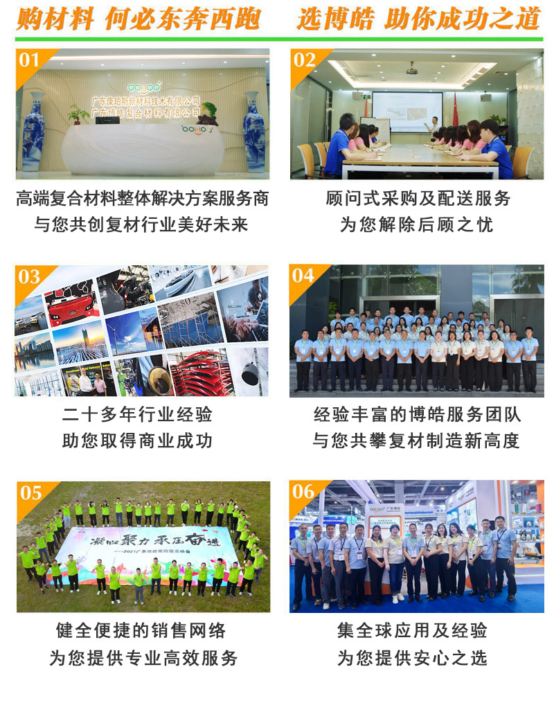 購復(fù)合材料，何必東奔西跑，選擇廣東博皓，助你成功之道