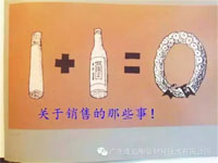 【博皓分享】1+1=0 關(guān)于銷售的那些事??！