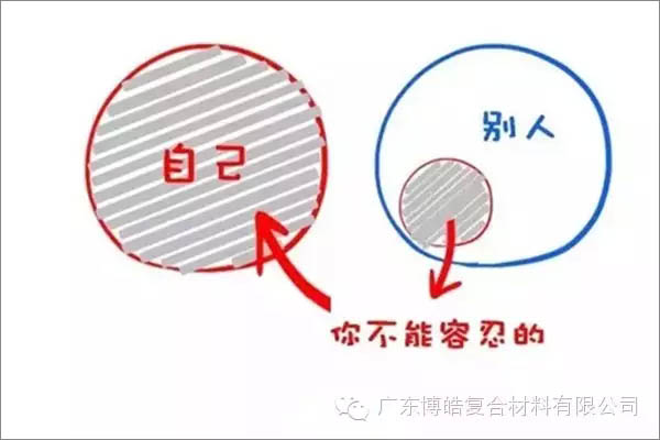 【博皓感悟】這樣的思維，害人不淺！-3
