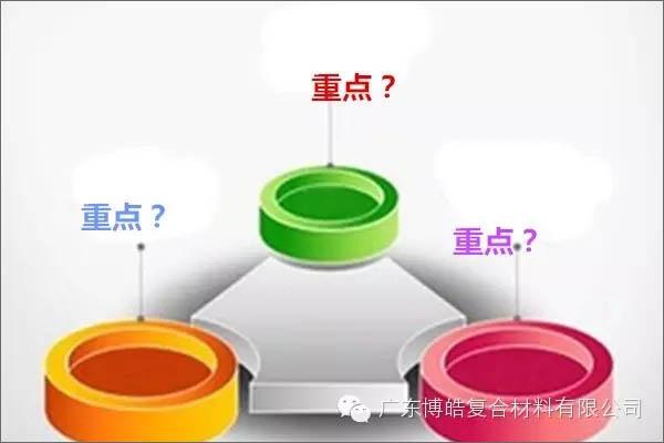 【博皓課堂】團隊拖延癥，腫么辦？-2
